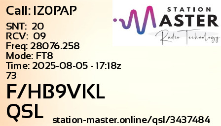QSL Card for F/HB9VKL QSO with IZ0PAP