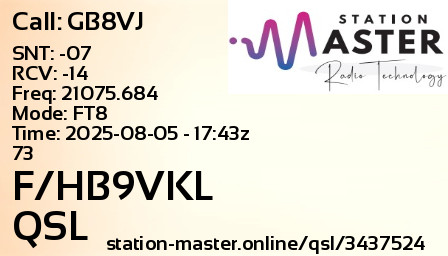 QSL Card for F/HB9VKL QSO with GB8VJ
