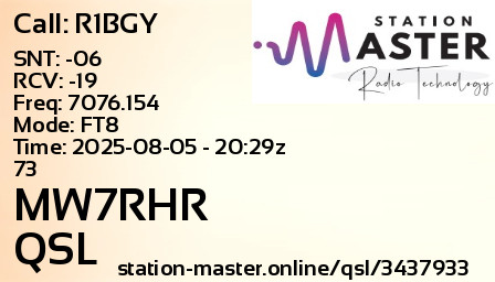 QSL Card for MW7RHR QSO with R1BGY
