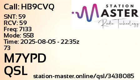 QSL Card for M7YPD QSO with HB9CVQ