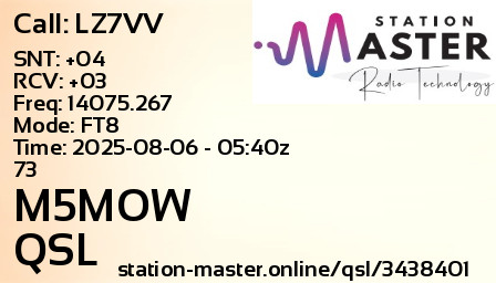 QSL Card for M5MOW QSO with LZ7VV