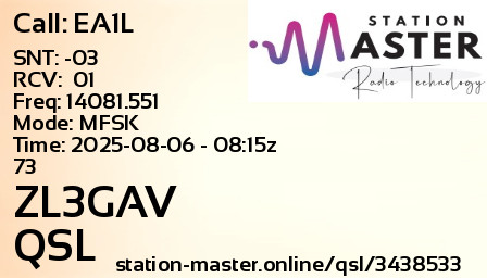 QSL Card for ZL3GAV QSO with EA1L