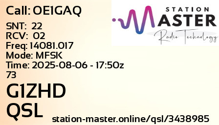 QSL Card for G1ZHD QSO with OE1GAQ