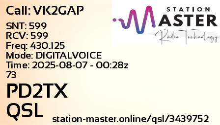 QSL Card for PD2TX QSO with VK2GAP