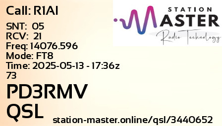 QSL Card for PD3RMV QSO with R1AI