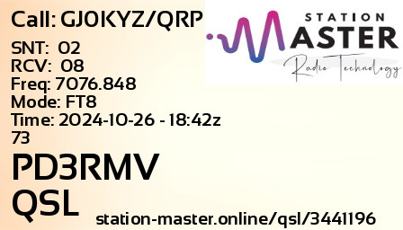 QSL Card for PD3RMV QSO with GJ0KYZ/QRP