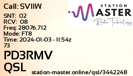 QSL Card for PD3RMV QSO with SV1IW