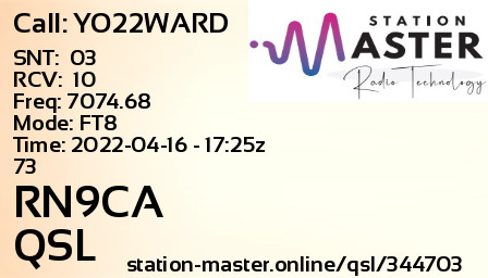 QSL Card for RN9CA QSO with YO22WARD