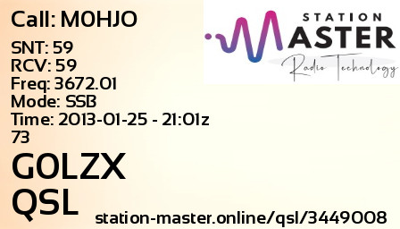QSL Card for G0LZX QSO with M0HJO