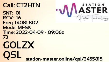 QSL Card for G0LZX QSO with CT2HTN