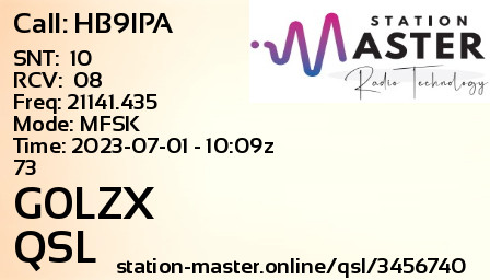 QSL Card for G0LZX QSO with HB9IPA