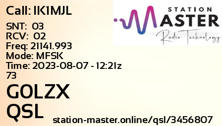 QSL Card for G0LZX QSO with IK1MJL