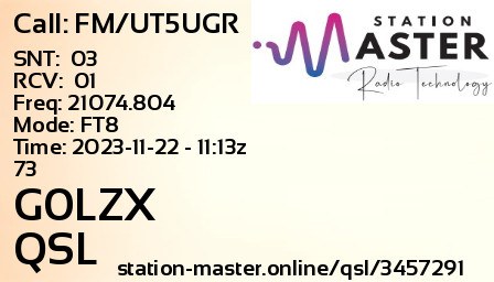 QSL Card for G0LZX QSO with FM/UT5UGR