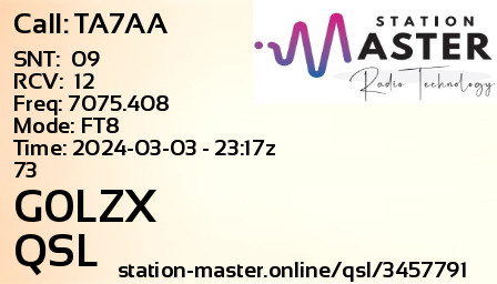QSL Card for G0LZX QSO with TA7AA