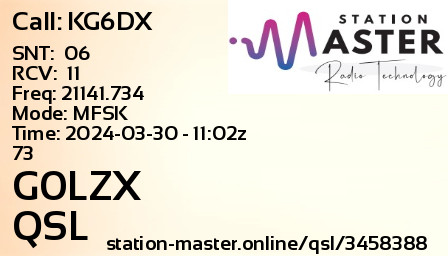 QSL Card for G0LZX QSO with KG6DX