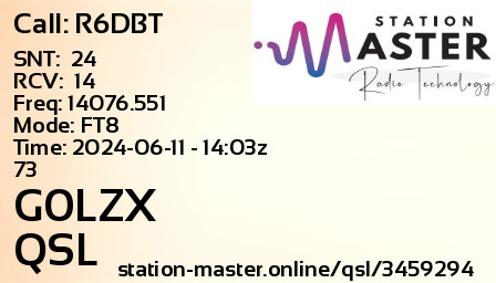 QSL Card for G0LZX QSO with R6DBT