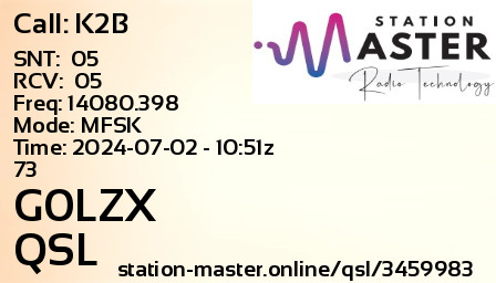 QSL Card for G0LZX QSO with K2B