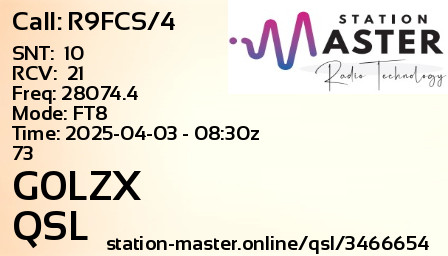 QSL Card for G0LZX QSO with R9FCS/4