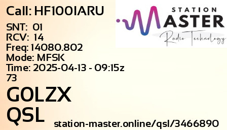 QSL Card for G0LZX QSO with HF100IARU