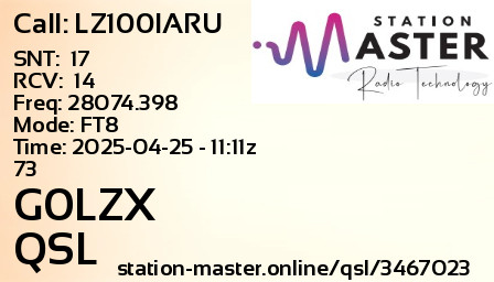 QSL Card for G0LZX QSO with LZ100IARU