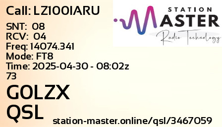 QSL Card for G0LZX QSO with LZ100IARU