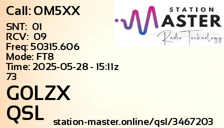 QSL Card for G0LZX QSO with OM5XX
