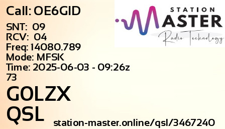 QSL Card for G0LZX QSO with OE6GID
