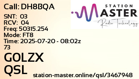 QSL Card for G0LZX QSO with DH8BQA
