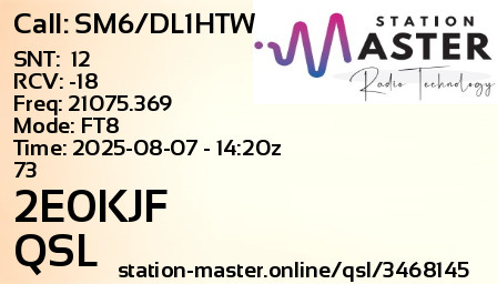 QSL Card for 2E0KJF QSO with SM6/DL1HTW