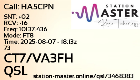 QSL Card for CT7/VA3FH QSO with HA5CPN