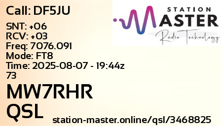 QSL Card for MW7RHR QSO with DF5JU