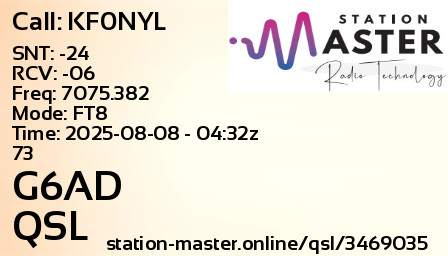 QSL Card for G6AD QSO with KF0NYL