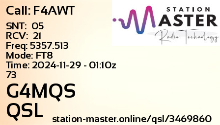 QSL Card for G4MQS QSO with F4AWT