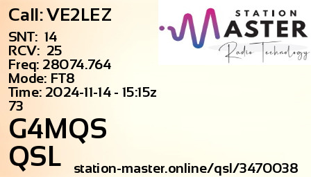 QSL Card for G4MQS QSO with VE2LEZ