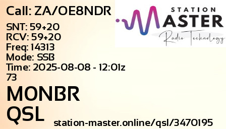 QSL Card for M0NBR QSO with ZA/OE8NDR