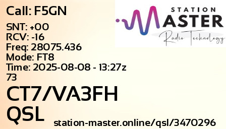 QSL Card for CT7/VA3FH QSO with F5GN