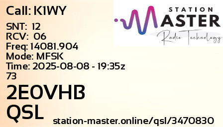 QSL Card for 2E0VHB QSO with K1WY