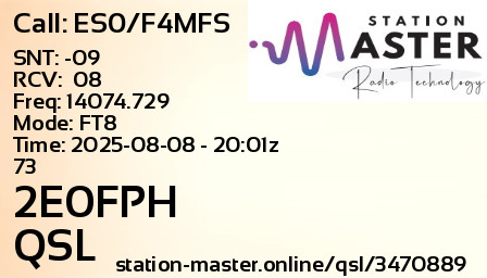 QSL Card for 2E0FPH QSO with ES0/F4MFS