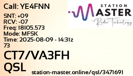 QSL Card for CT7/VA3FH QSO with YE4FNN