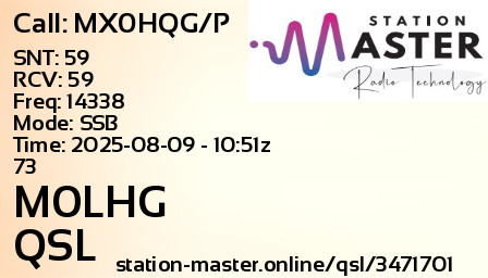 QSL Card for M0LHG QSO with MX0HQG/P