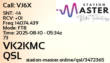 QSL Card for VK2KMC QSO with VJ6X