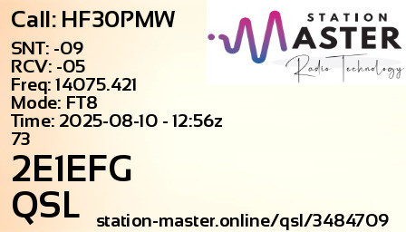 QSL Card for 2E1EFG QSO with HF30PMW