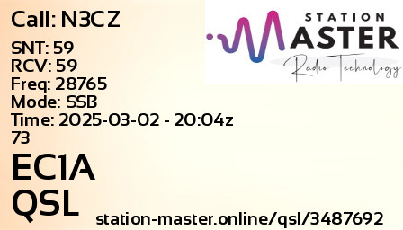 QSL Card for EC1A QSO with N3CZ