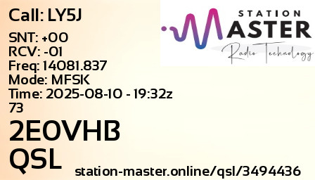 QSL Card for 2E0VHB QSO with LY5J