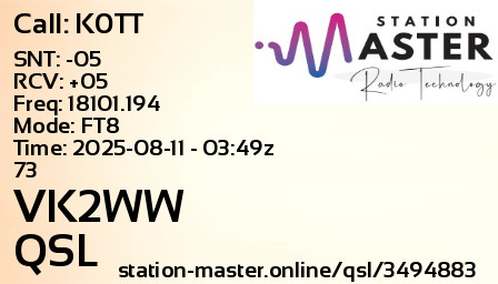 QSL Card for VK2WW QSO with K0TT