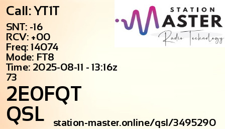 QSL Card for 2E0FQT QSO with YT1T