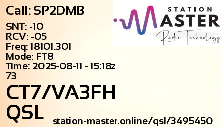 QSL Card for CT7/VA3FH QSO with SP2DMB