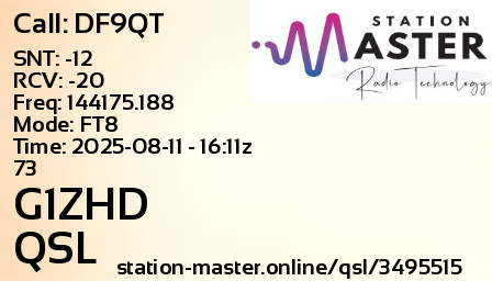 QSL Card for G1ZHD QSO with DF9QT