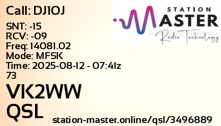 QSL Card for VK2WW QSO with DJ1OJ