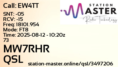 QSL Card for MW7RHR QSO with EW4TT